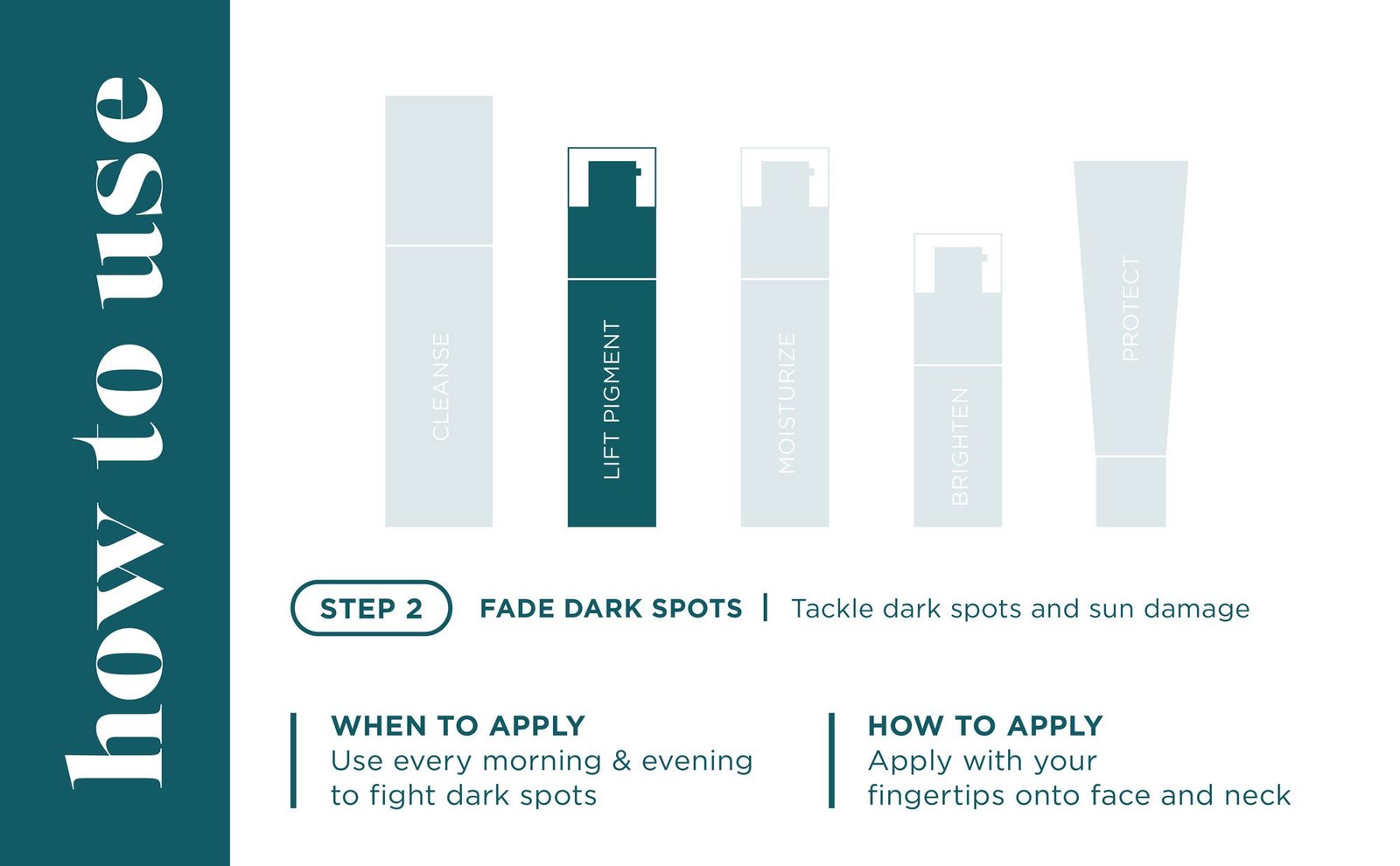How to use VI Derm Dark Spot Lifting Serum